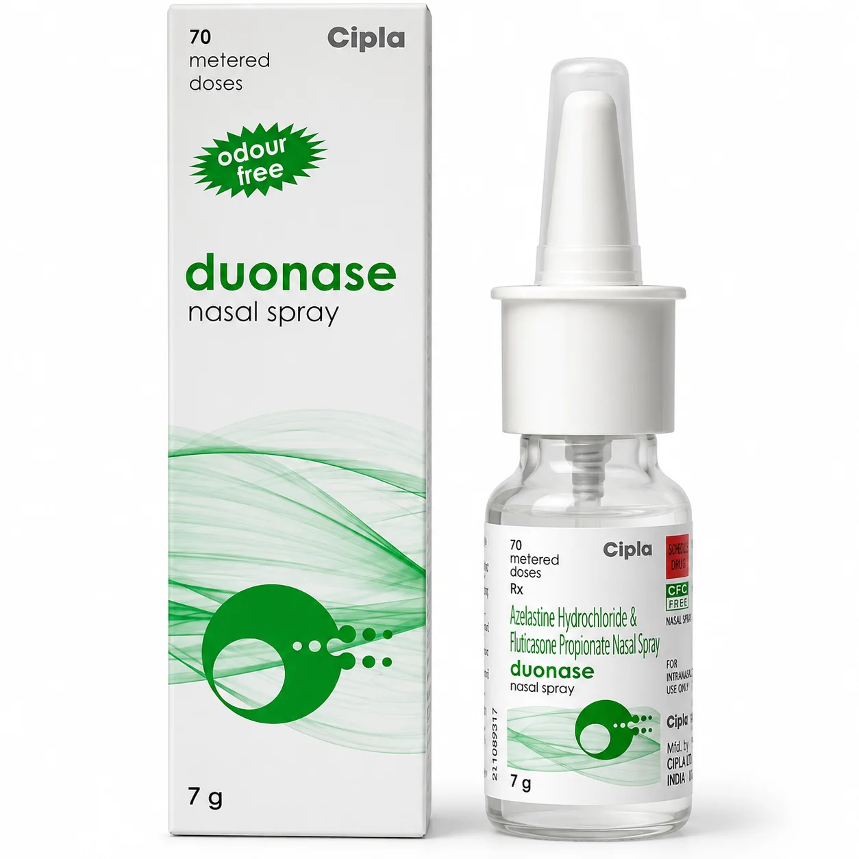 DUONASE NASAL SPRAY