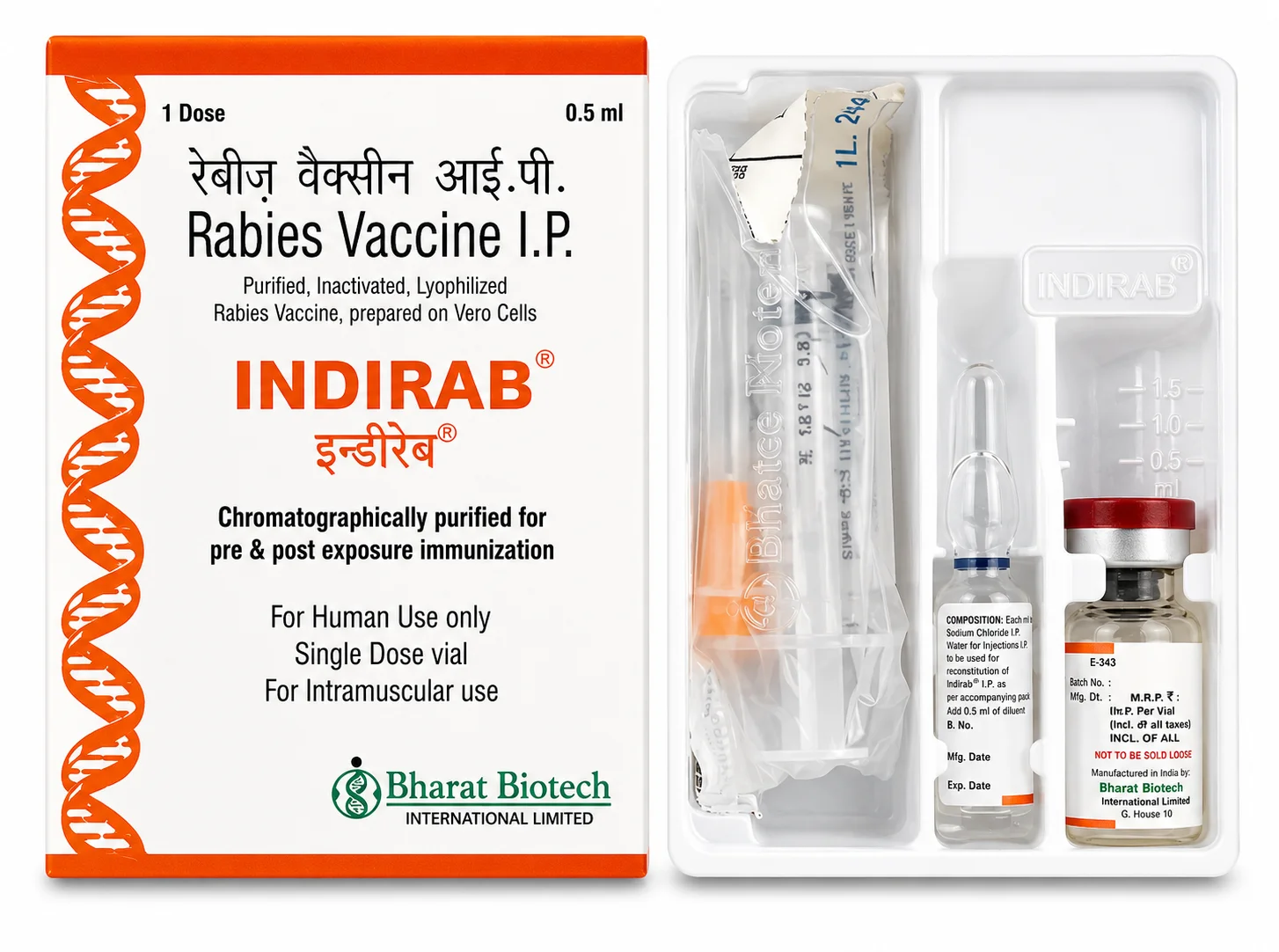 INDIRAB VACCINE