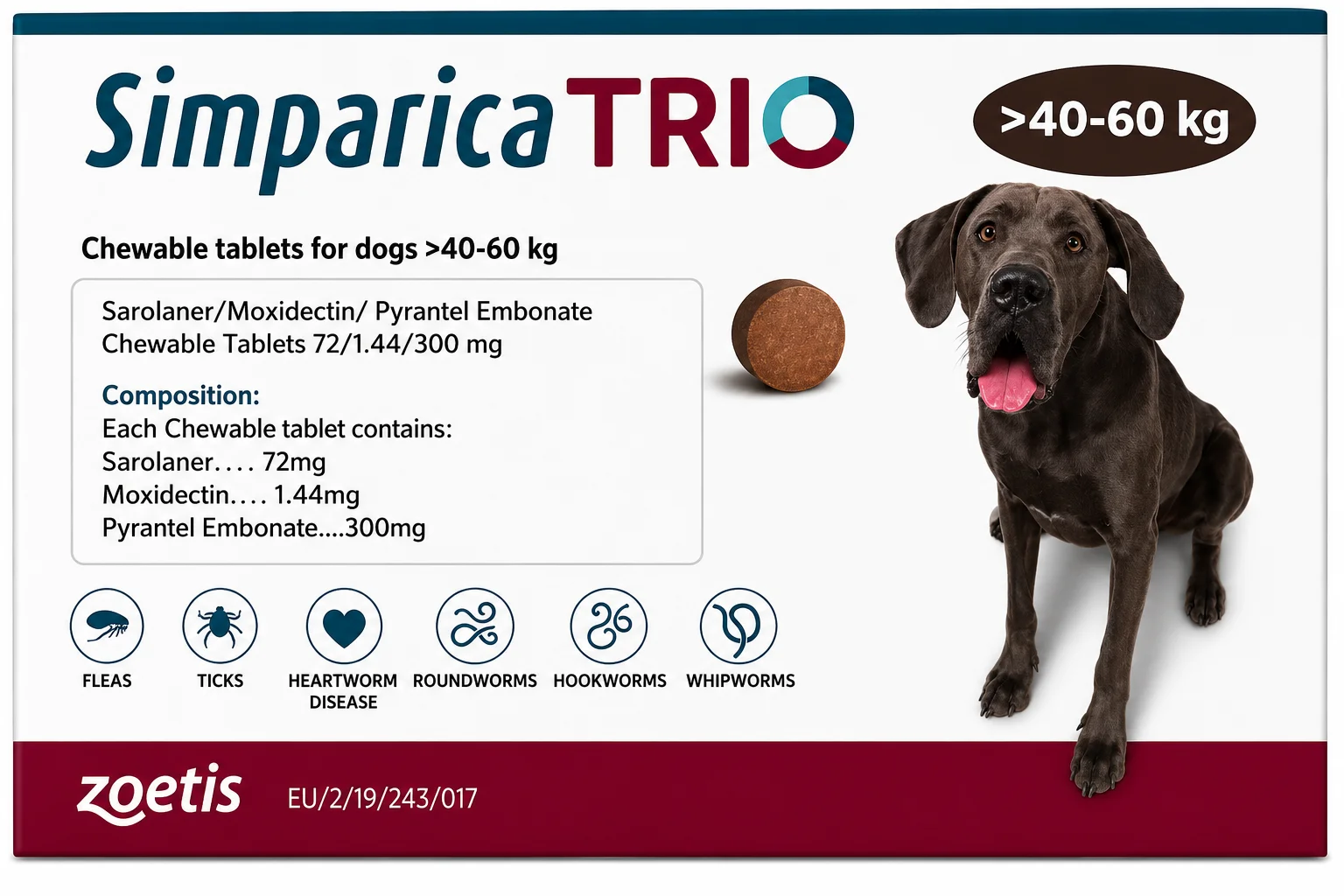SIMPARICA TRIO 72/1.44/300MG